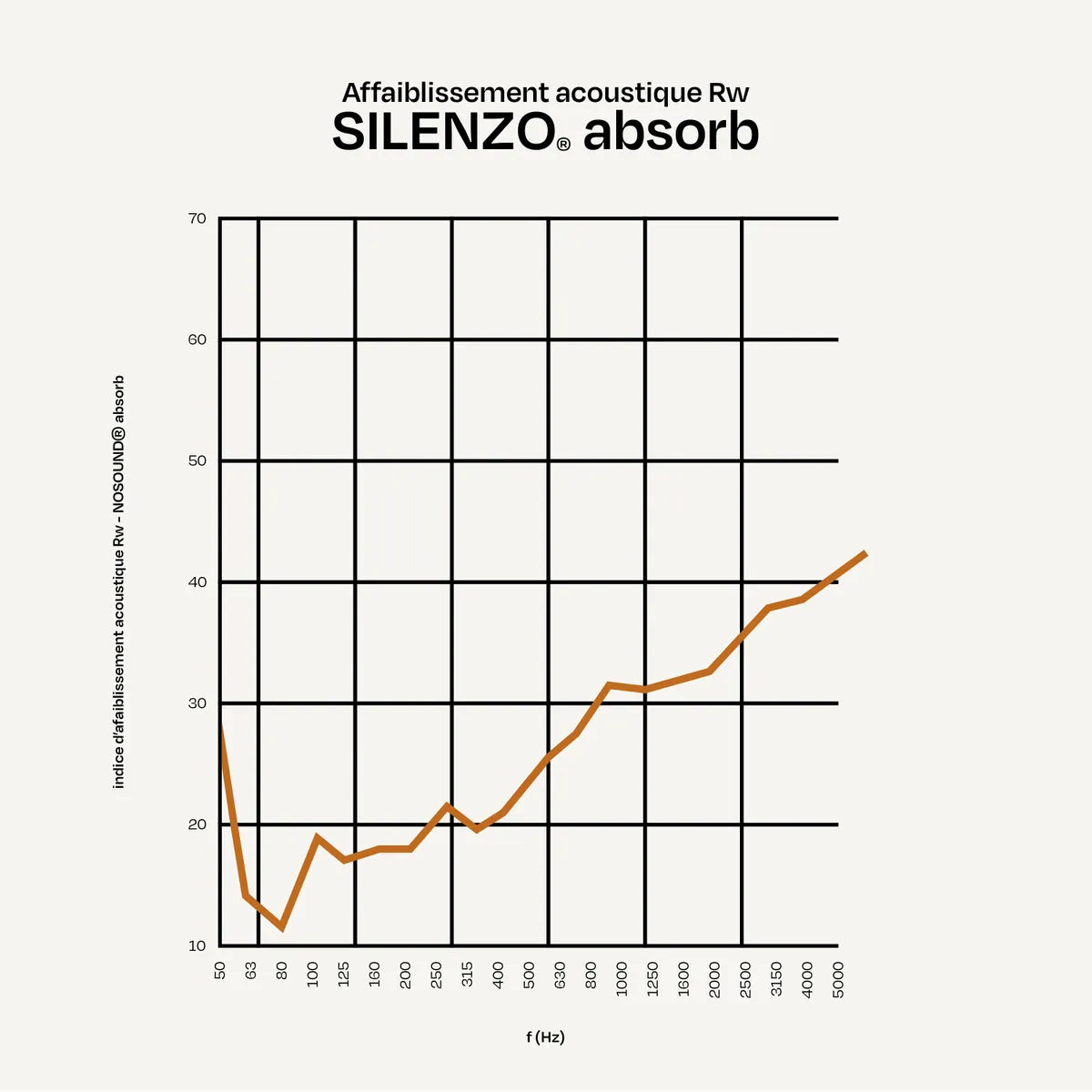sku-kit-silenzo-absorb-h180-663_description-3.jpg