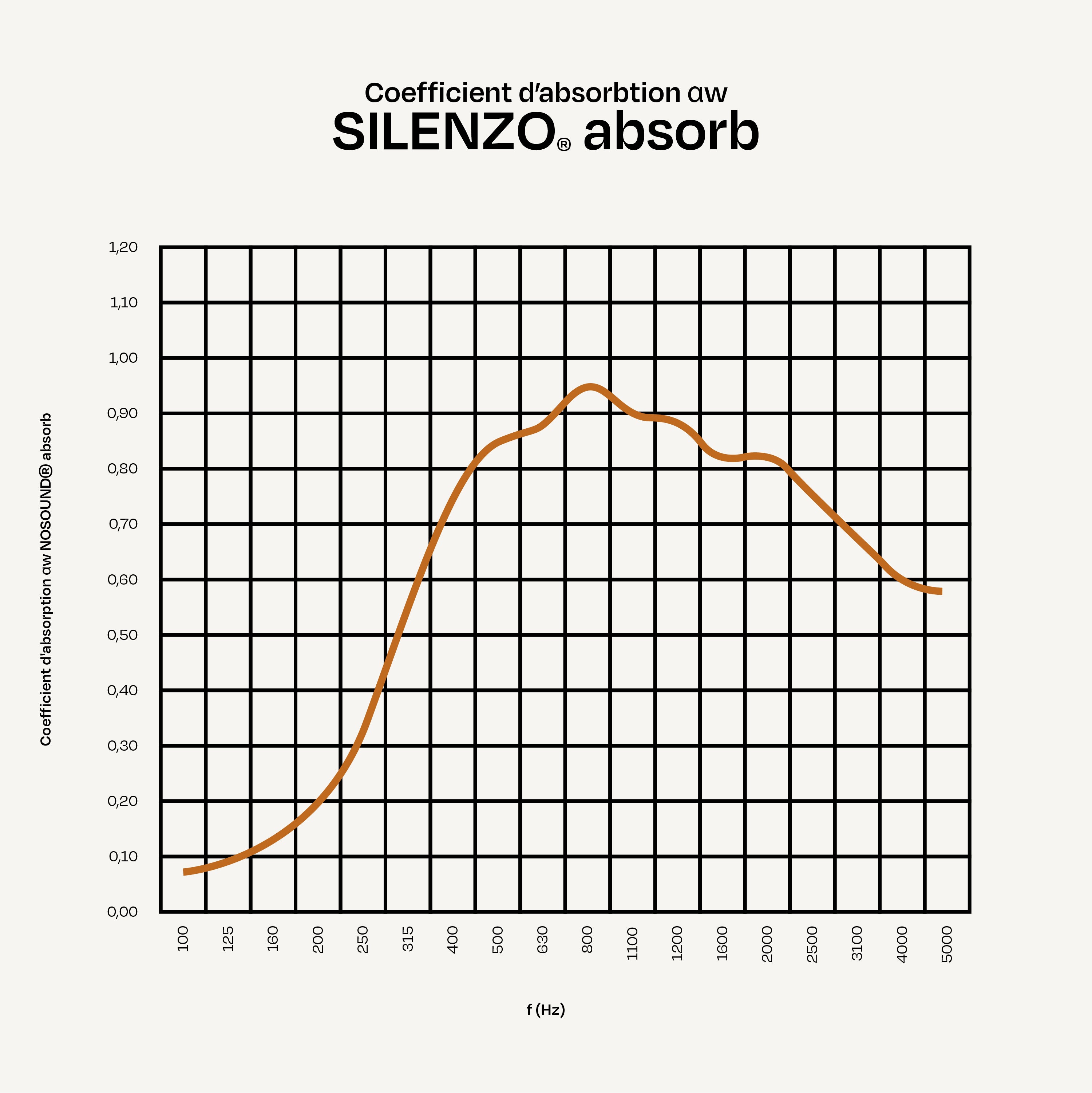 sku-kit-silenzo-absorb-h180-663_description-4.jpg