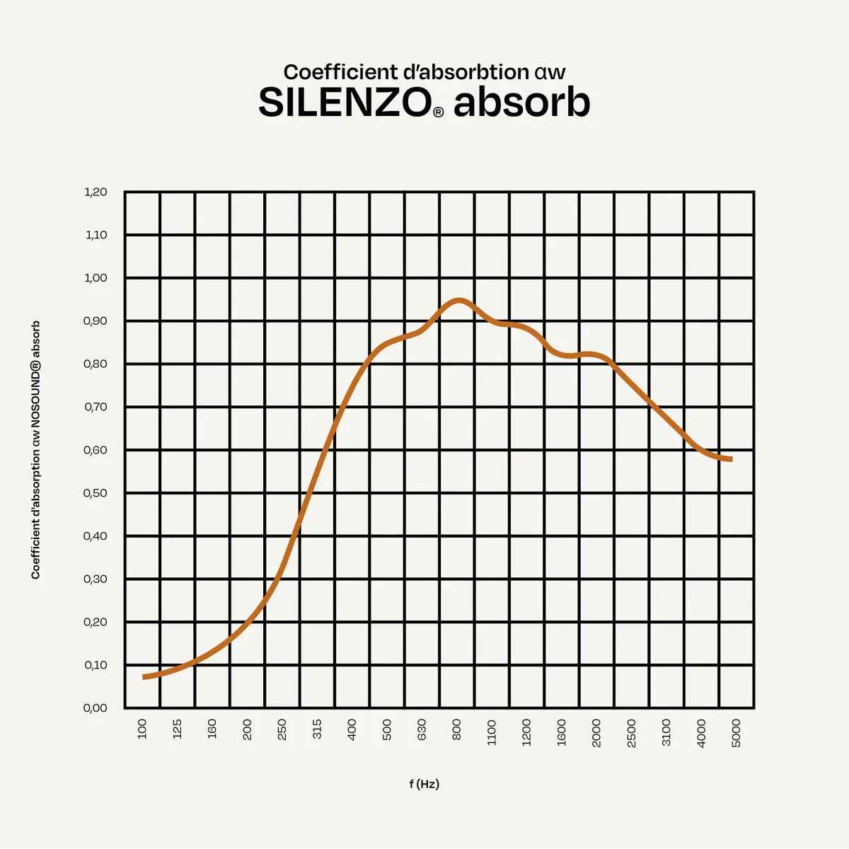 sku-kit-silenzo-absorb-h180-663_description-4.jpg