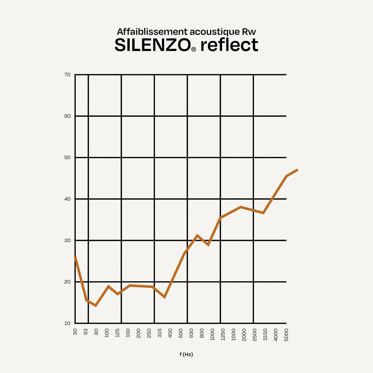 sku-kit-silenzo-reflect-h180-663_description-2.jpg